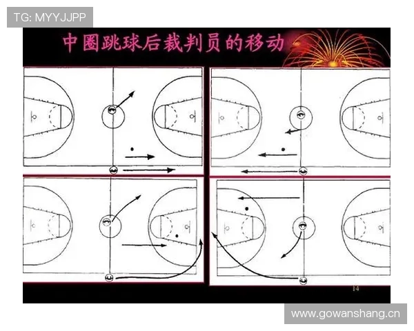 篮球比赛中裁判判罚时的跳球规则解析