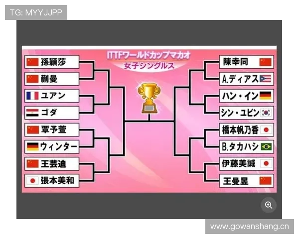 2026世界杯32强淘汰赛是一场定胜负吗